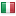 cyberspazio.org hosted country